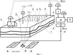 Способ и схема для анализа геологической структуры и относительных изменений напряжений в слоях, расположенных над выработками подземной шахты (патент 2587521)