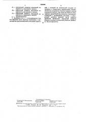 Конусная дробилка (патент 1560309)