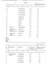 Способ получения полиэтилентерефталата (патент 1392074)