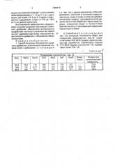 Способ получения бесхлорного калийного удобрения (патент 1696413)