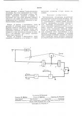 Автоматическая сеткоправка (патент 381719)