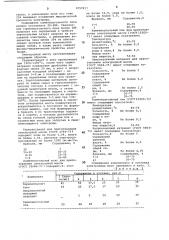 Электродная масса для самообжигающихся электродов рудовосстановительных электропечей (патент 1057417)