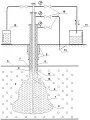 Способ испытания на герметичность заполненного рассолом подземного резервуара, создаваемого через скважину в растворимых породах (патент 2306540)