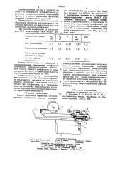 Способ абразивной обработки (патент 942949)