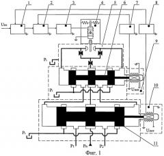 Трехкаскадный электрогидравлический усилитель с электрической обратной связью по расходу (патент 2467215)