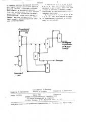 Способ выделения аммиака и пиридиновых оснований из коксового газа (патент 1333697)
