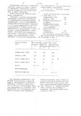 Стабильный гербицидный эмульгируемый концентрат (патент 1243606)