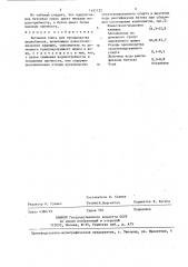 Бетонная смесь для производства шлакоблоков (патент 1421722)