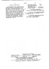 Полимерраствор (патент 975657)
