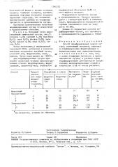 Способ модифицирования серого чугуна (патент 1541272)