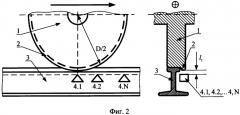 Способ фиксации проследования колеса подвижного состава по участку пути и устройство для его осуществления (патент 2323120)