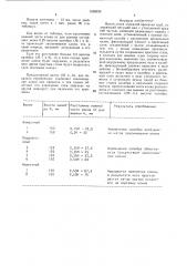 Валок стана холодной прокатки труб (патент 1538939)