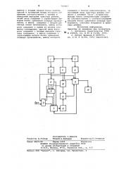 Телевизионное устройство для автоматического контроля рисунка печатных плат (патент 785803)