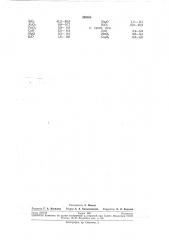 Патент ссср  285183 (патент 285183)