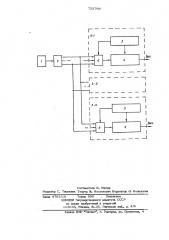 Многоканальный генератор импульсов (патент 752766)