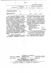 Полимерная композиция для напольных покрытий (патент 994513)