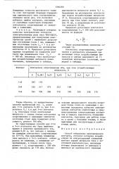 Способ отбраковки электрического контакта (патент 1394260)