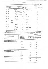 Фунгицидная композиция (патент 621301)