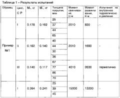 Смазка для герметизации резьбовых соединений (патент 2607520)