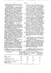 Способ переработки парафинированной макулатуры (патент 730912)