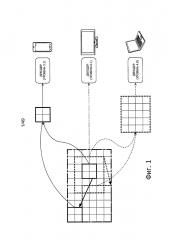 Устройство обработки информации и способ (патент 2650181)