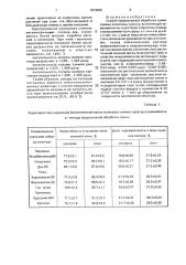 Способ предпосевной обработки семян озимых колосовых культур (патент 1819500)