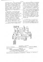 Способ автоматического управления процессом очистки диффузионного сока (патент 1341192)