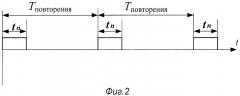 Радиопередающее устройство (патент 2422988)