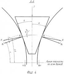 Способ расточки калибров валков трехвалковой клети продольной прокатки (патент 2504444)