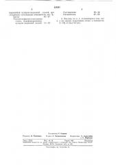Гидроизоляционная л1асти ка (патент 325241)