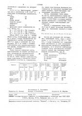 Состав для изоляции зон поглощения (патент 1579985)