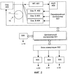 Автоматическое устройство для розыгрыша случайной комбинации цветных шаров (патент 2290978)