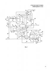 Способ подготовки природного газа (патент 2645102)