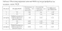 Способ повышения пролиферативных свойств диплоидных клеток фибробластов человека (патент 2536992)