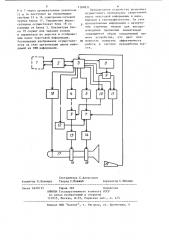 Устройство для автоматической верстки полос текстовой информации (патент 1169831)