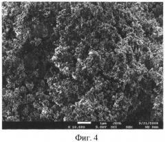 Способ получения высокодисперсной шихты серебро-оксид цинка для электроконтактов (патент 2434717)