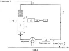 Способ окисления в реакторе с псевдоожиженным слоем (патент 2339611)