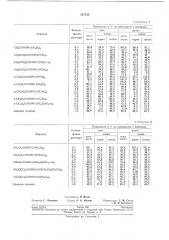 Способ борьбы с сорной растительностью (патент 217135)