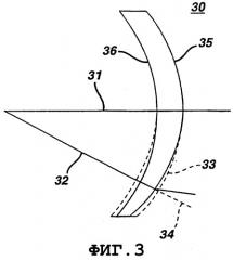 Линза с постепенным увеличением оптической силы, с добавленной призматической силой для повышения комфортности пользователя (патент 2282225)