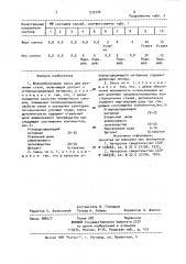 Шлакообразующая смесь для разливки стали (патент 933726)