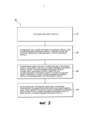 Система и способ выполнения поиска (патент 2597476)