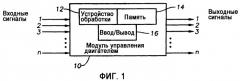 Модуль управления двигателем и способ для использования при изготовлении двигательных систем (патент 2388038)