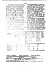 Бромид 2-амино-3-(1-адамантилкарбонилметил)-1- метилбензимидазолия, проявляющий психостимулирующую, антикаталептическую активность и обладающий способностью укорачивать снотворное действие барбитуратов (патент 1108737)