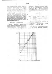 Способ измерения реологическихсвойств жидкостей (патент 811104)