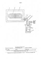 Сверхпроводящая электромагнитная система с циркуляционным охлаждением (патент 728610)