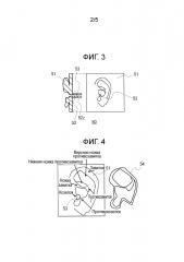Модель уха, искусственная голова и измерительная система и способ измерения с использованием модели уха и искусственной головы (патент 2642164)