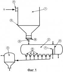Способ и устройство для отделения твердых частиц из водной фазы (патент 2511369)
