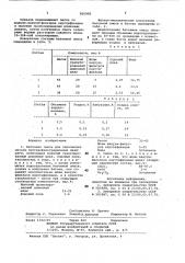 Бетонная смесь (патент 816992)