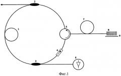 Узкополосный кольцевой волоконный лазер (патент 2554337)