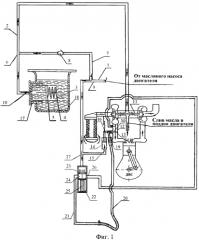 Система смазки турбокомпрессора двигателя внутреннего сгорания (патент 2592091)